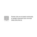 Mira 8" Queen Gel-Infused Memory Foam Hybrid Mattress