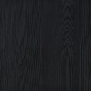 Devar Coffee Table Set