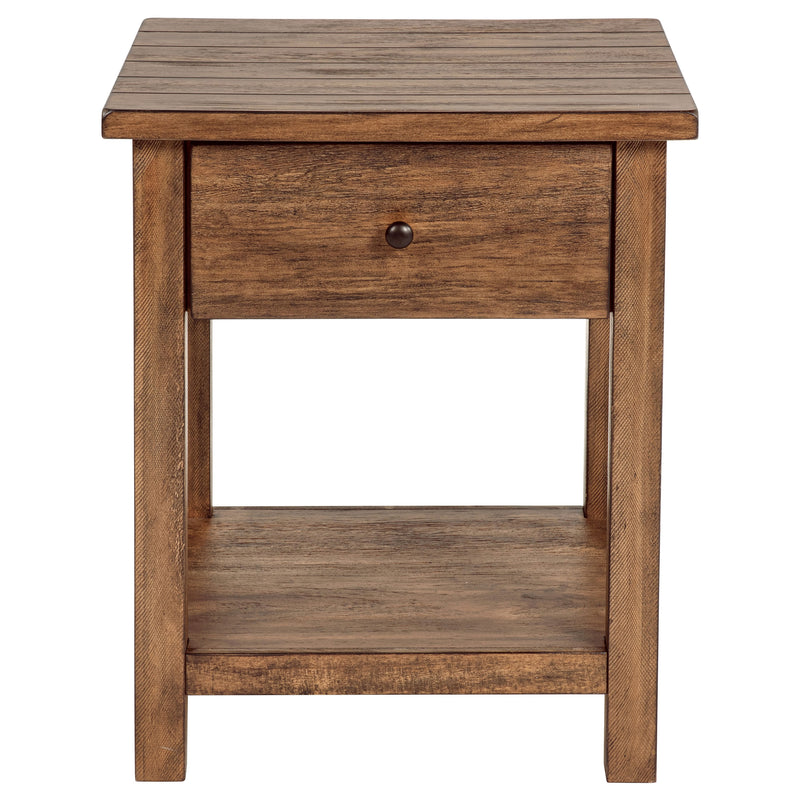 Payne Table Sets - Ace Furniture and Decor