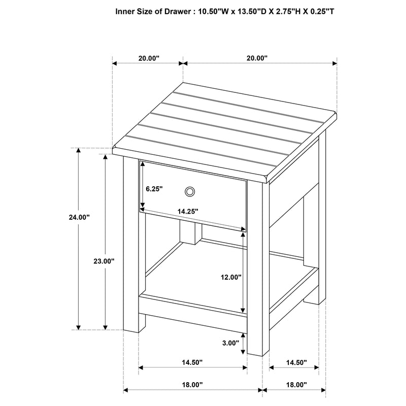 Payne Table Sets - Ace Furniture and Decor