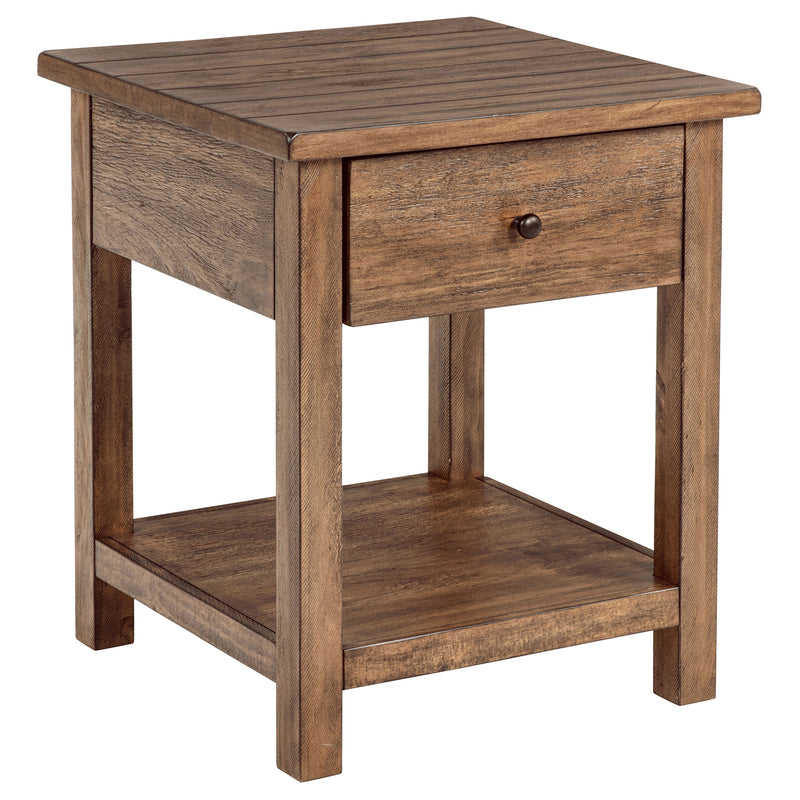Payne Table Sets - Ace Furniture and Decor