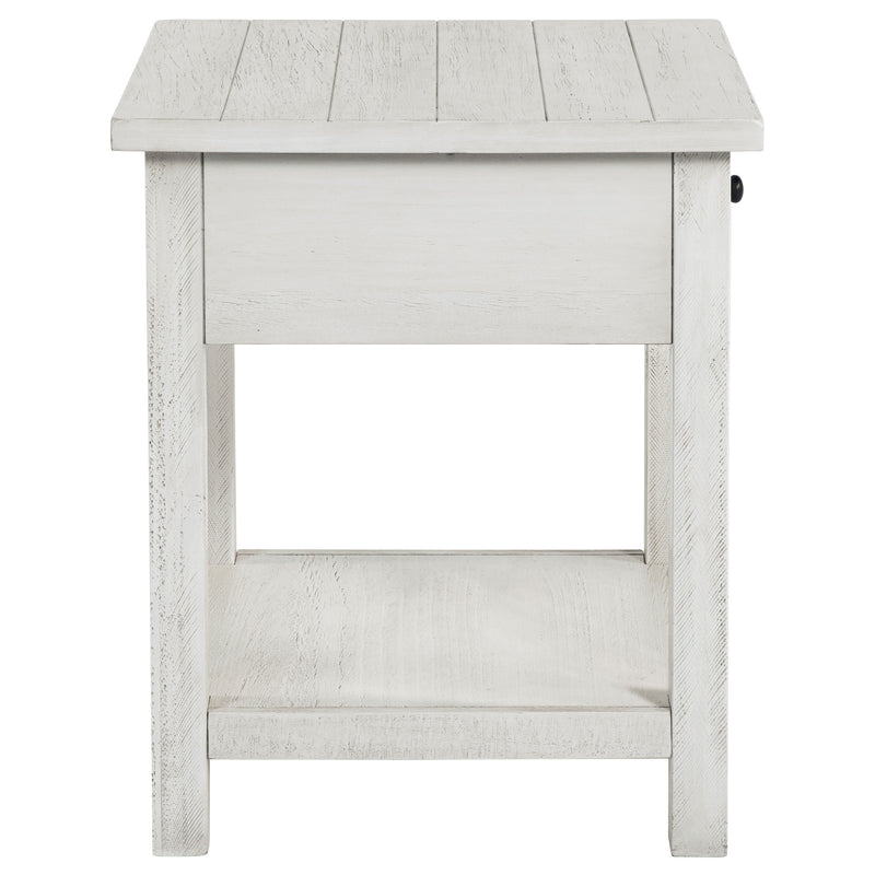 Payne Table Sets - Ace Furniture and Decor