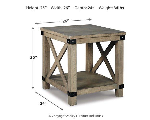 Aldwin End Table Set