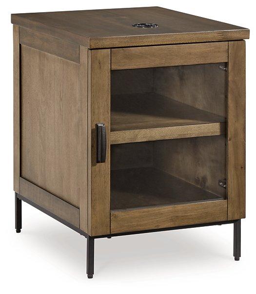 Torlanta Occasional Table Set - Ace Furniture and Decor