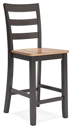 Gesthaven Dining Set - Ace Furniture and Decor