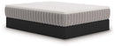 Terra Sleep Firm Mattress