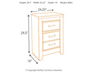 Juararo Nightstand - Ace Furniture and Decor