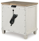 Shaybrock Bedroom Set - Ace Furniture and Decor