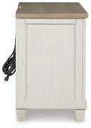 Shaybrock Bedroom Set - Ace Furniture and Decor