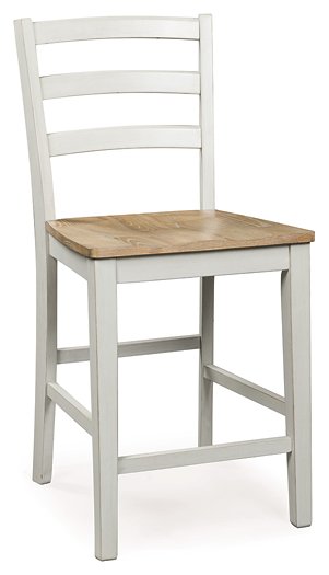 Purlaney Counter Height Barstool - Ace Furniture and Decor