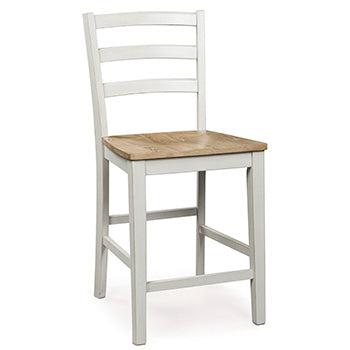 Purlaney Counter Height Barstool - Ace Furniture and Decor