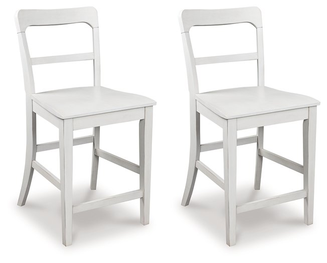 Greddinton Counter Height Barstool - Ace Furniture and Decor