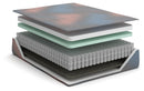 13 Inch Hybrid Hot Buy Mattress - Ace Furniture and Decor