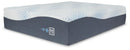 Millennium Luxury Plush Gel Latex Hybrid Mattress - Ace Furniture and Decor